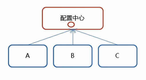 image-20210901105631484