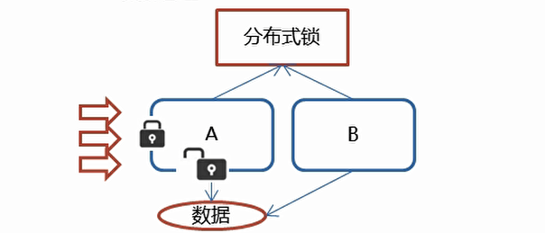 image-20210901183325658