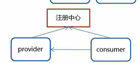 image-20210901183457882