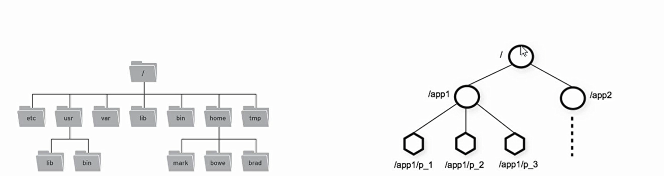 image-20210901184831866