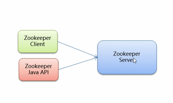 image-20210903211709275