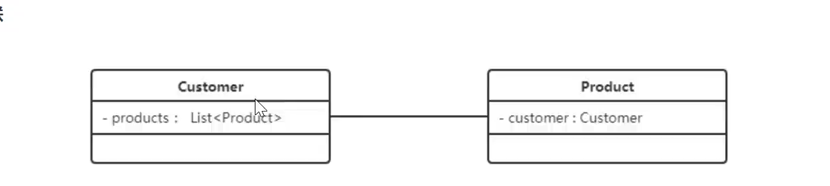 image-20210722233858276