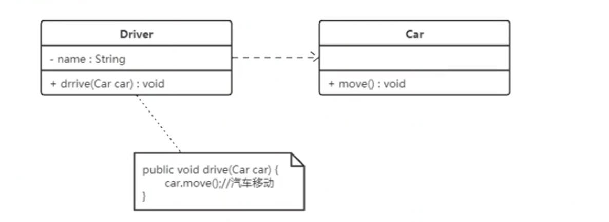 image-20210723105511797