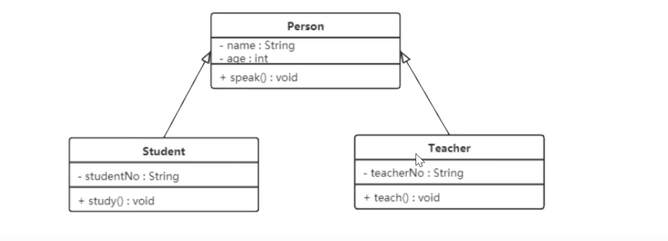 image-20210723114954142