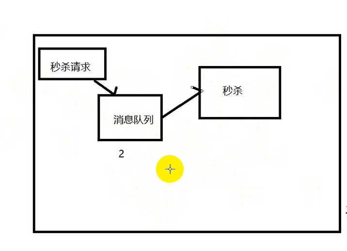 image-20210829155618738