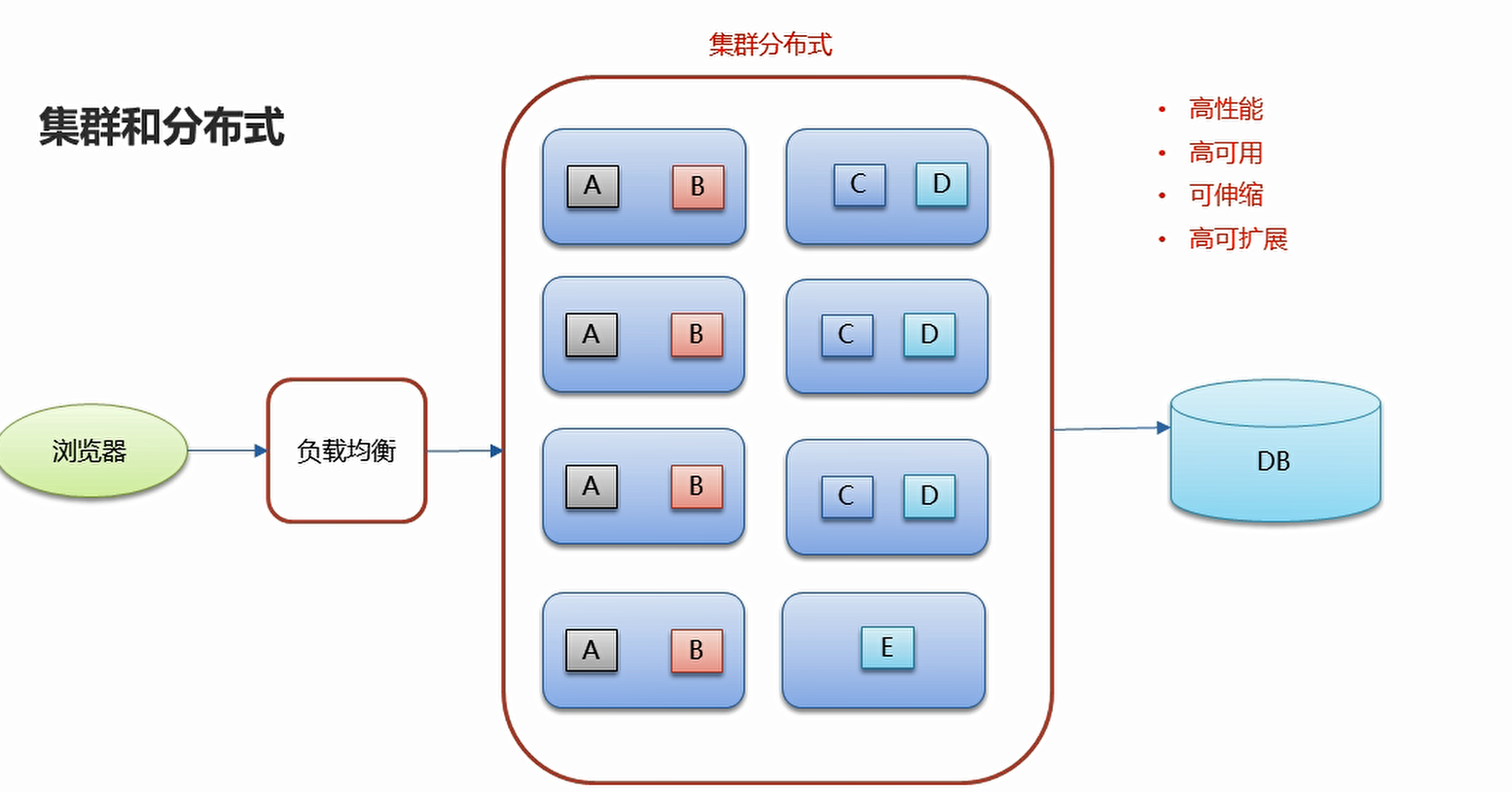 image-20210825203133390