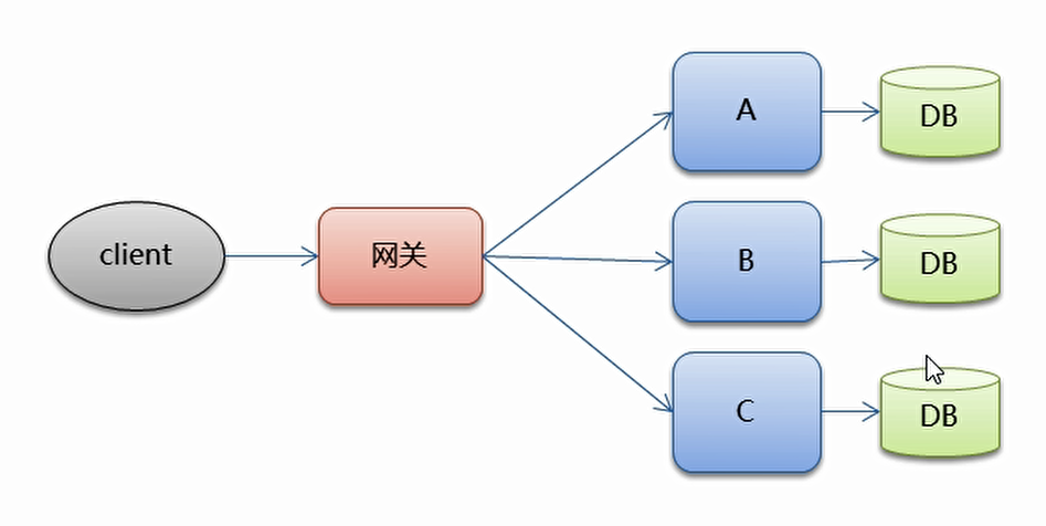 image-20210825220012183