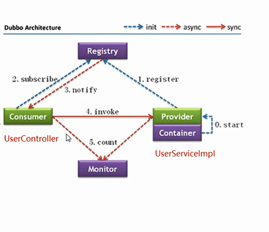 image-20210827000051561