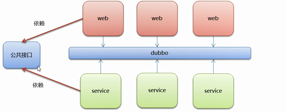 image-20210827210014841