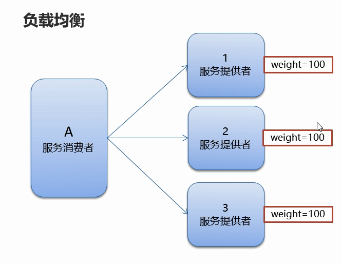 image-20210828212905350