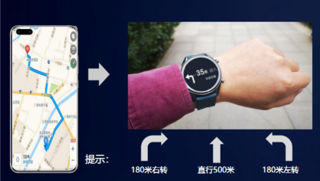 image-20210808110236988