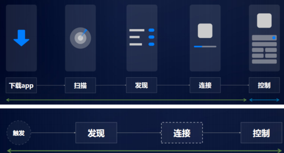 image-20210808110315222