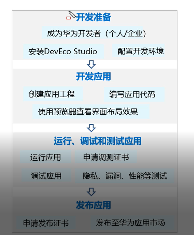 image-20210808132621623