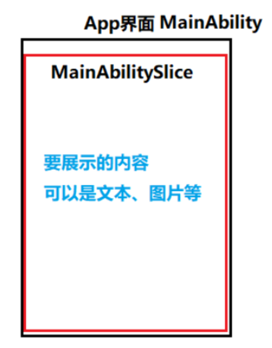 image-20210808165312093