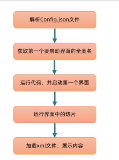 image-20210808170111670