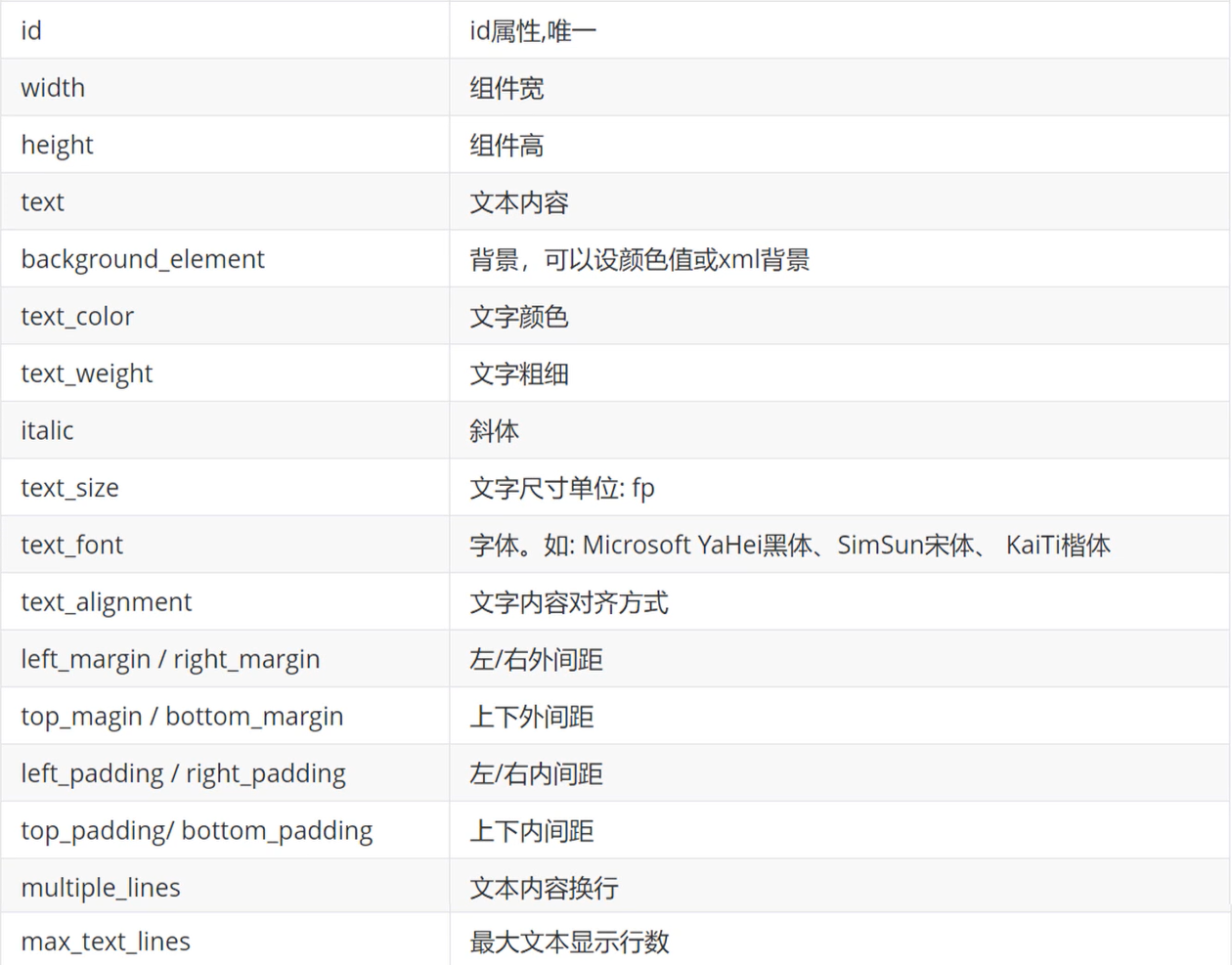 image-20210821220040401