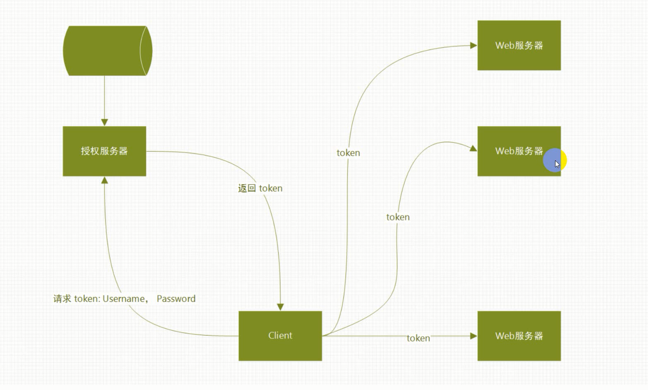 image-20210829235809720