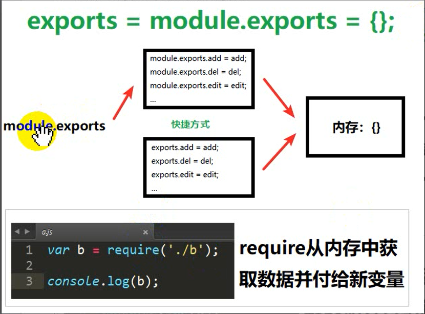 image-20210801202634827